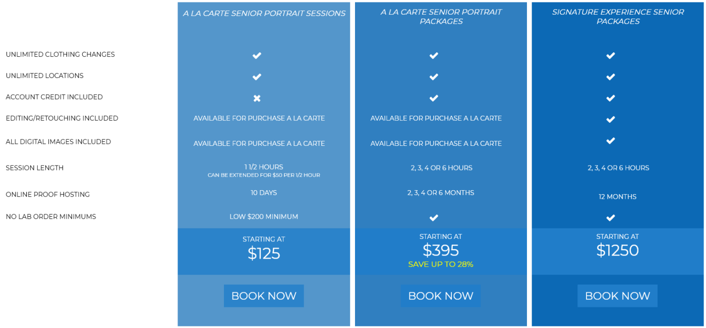 Senior Pictures Comparison 20250716b.png