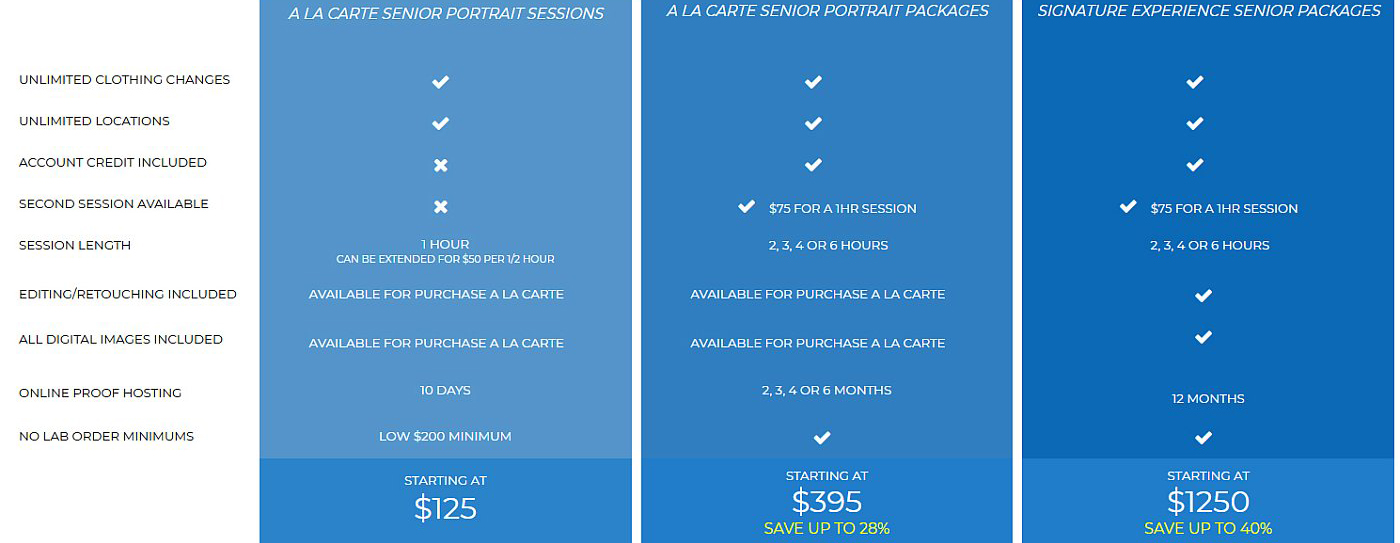 senior-pictures-pricing-table.jpg